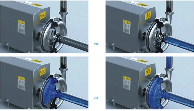 Sanitary CIP Stainless Steel 304 316L Centrifugal Pump - Buy Hygienic ...