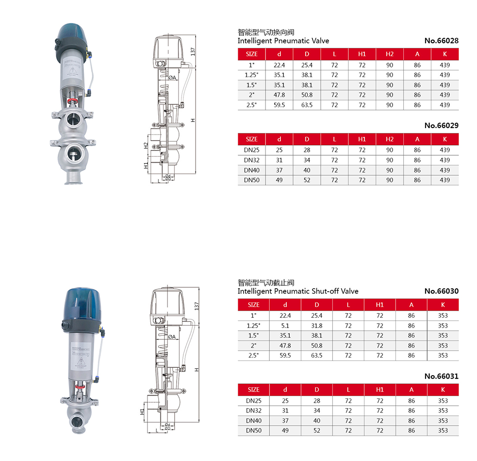 Sanitary L Cutoff Pneumatic Diverter Valves with Ctop Buy Sanitary