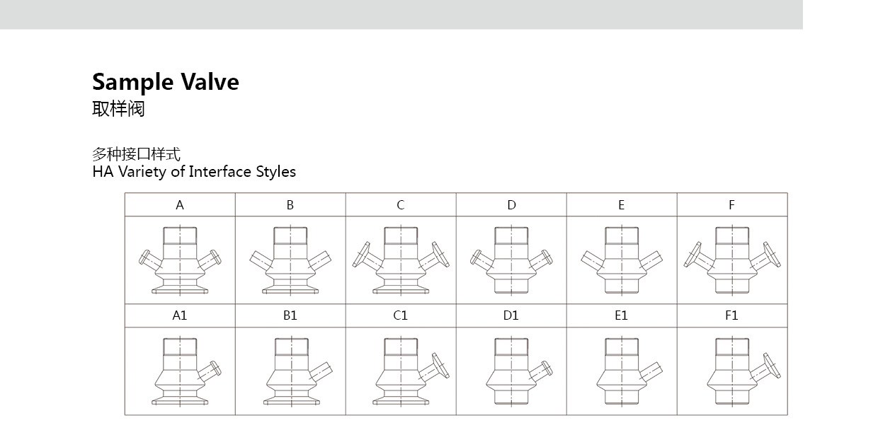 Sanitary Sampling Valve