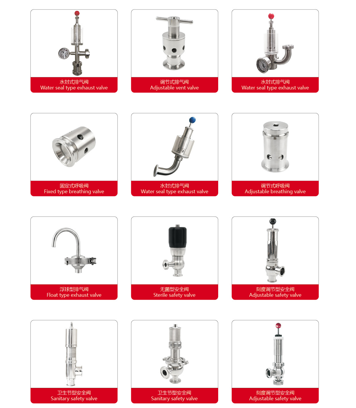 Sanitary Stainless Steel Adjust Pressure Relief Safety Valve Buy