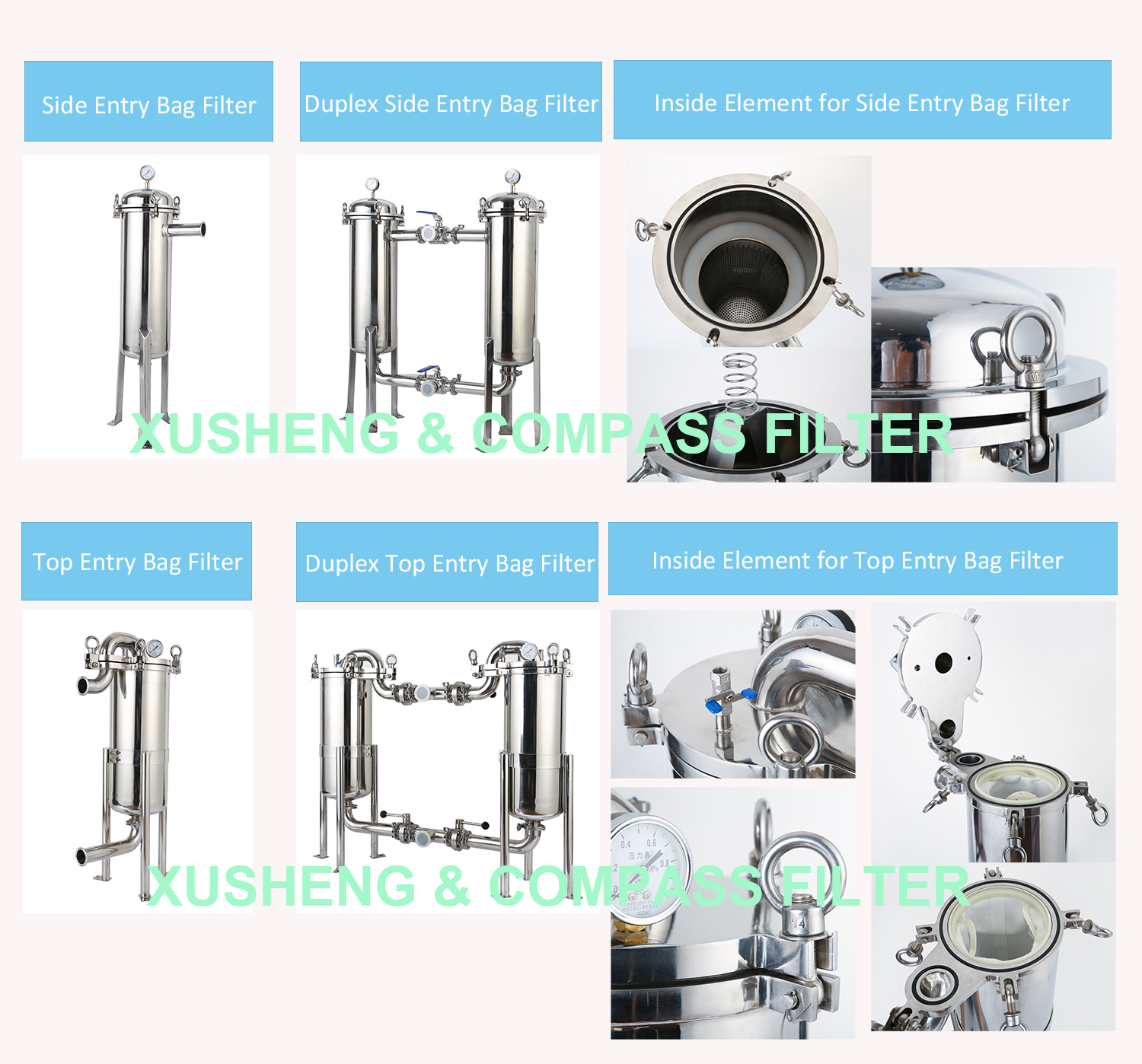 SS304 SS316L Sanitary Stainless Steel Duplex Bag Filter for Liquid Juice Beer Wine Milk Purification System